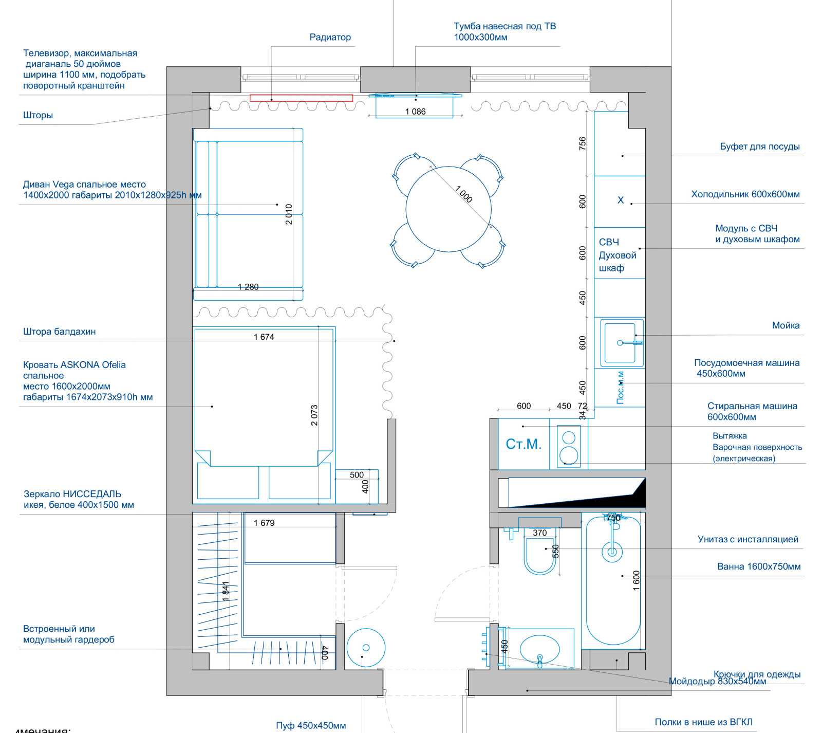Обложка проекта: Неоклассика в Сочи