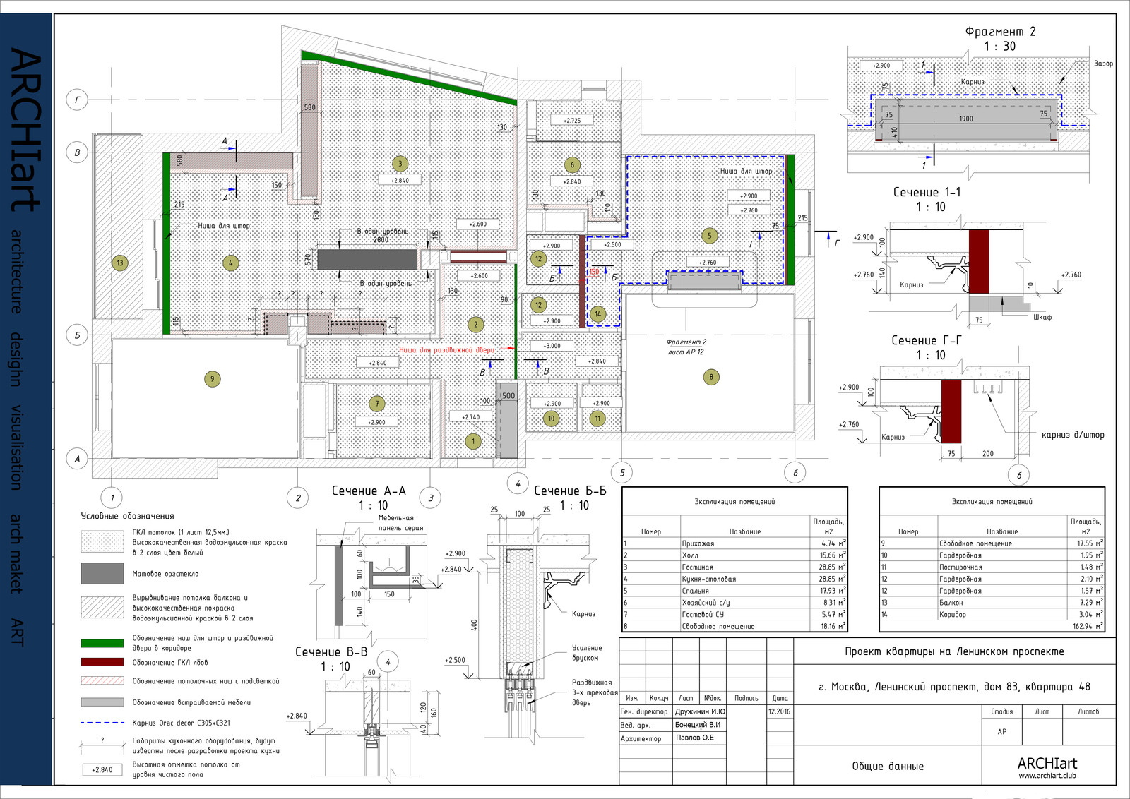 Современная классика