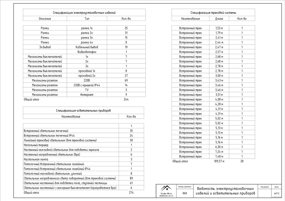Дизайн-проект 2-этажного загородного дома в современном стиле, 400 м²