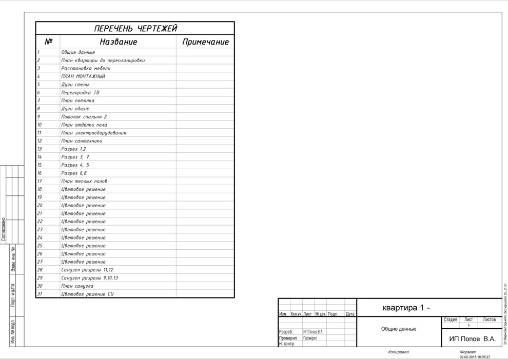 Обложка проекта: Состав чертежей "Интерьер"