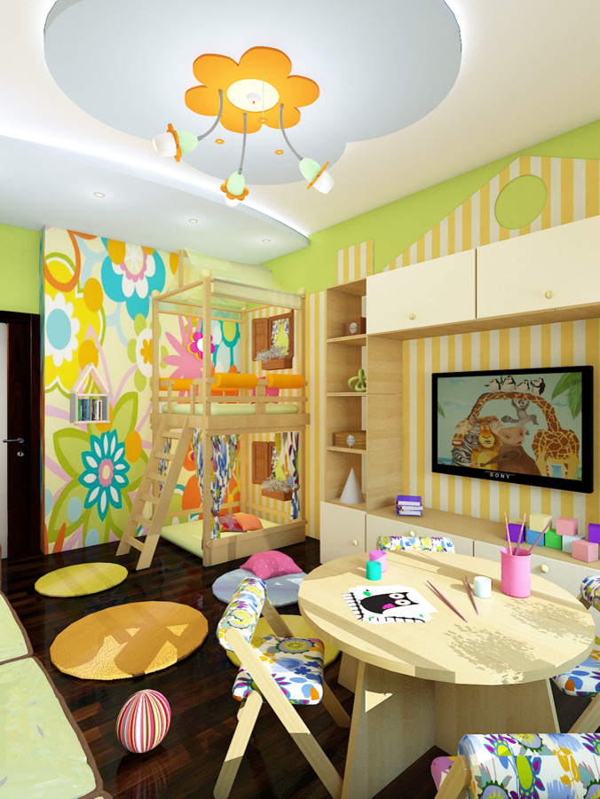 Эстетика модерна