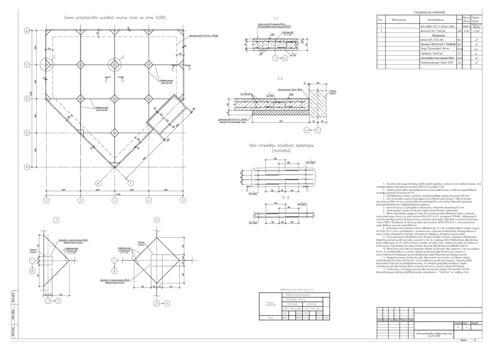 Магазин, расположенный по адресу: Московская область, г. Волоколамск