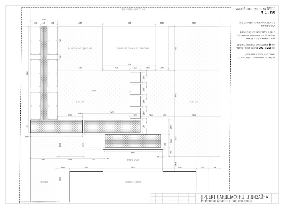Ландшафтный дизайн участка с типовым домом