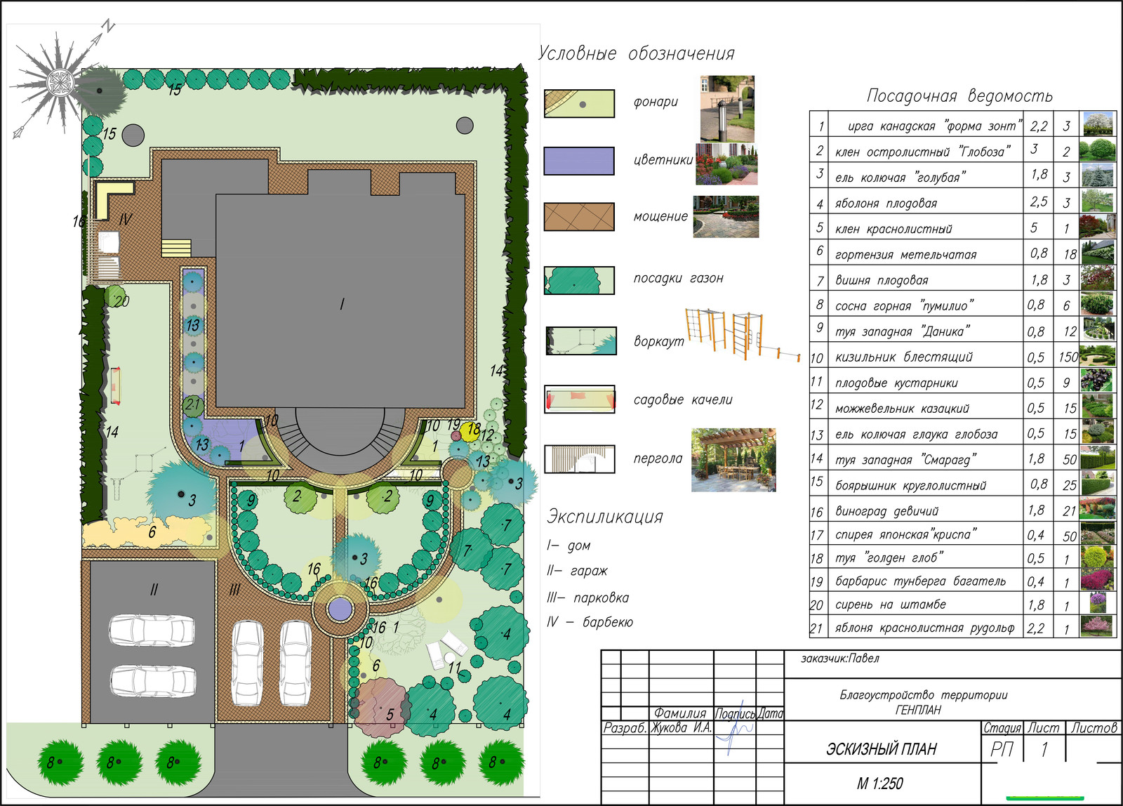 Обложка проекта: уютный уголок