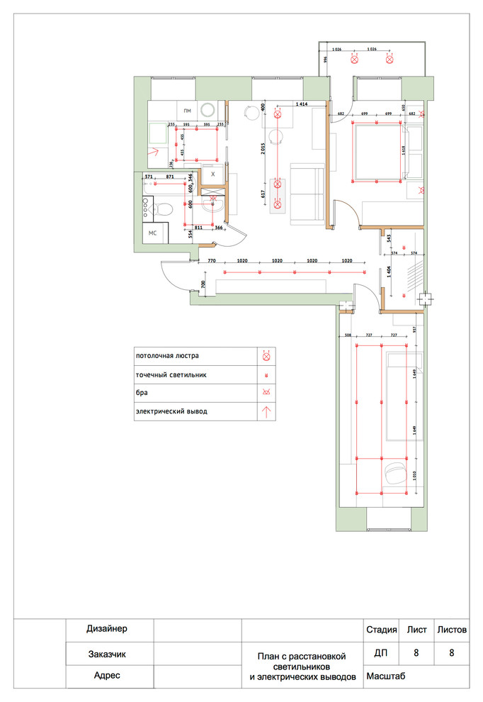 Бауманская