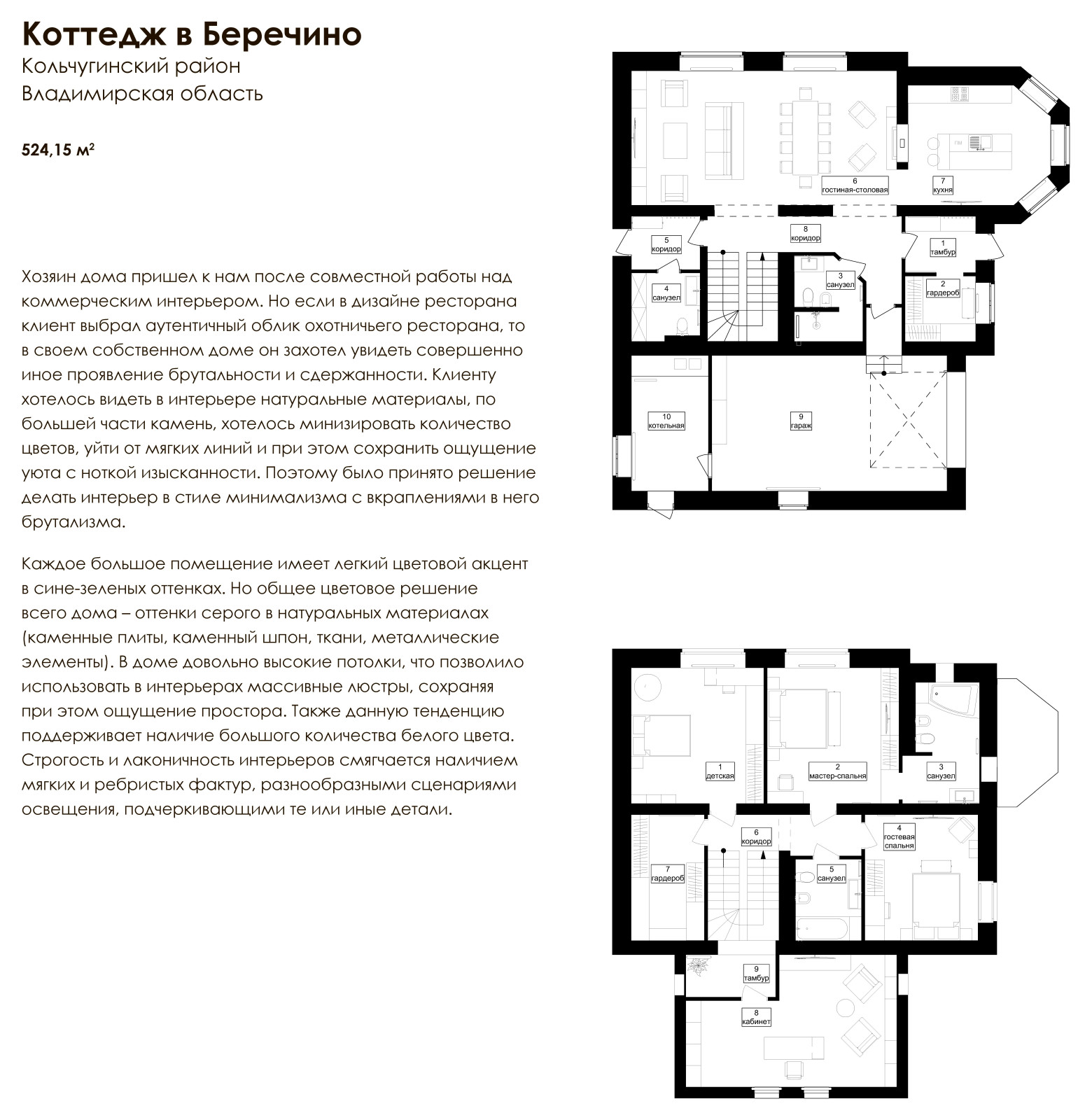 Обложка проекта: Коттедж в Беречино