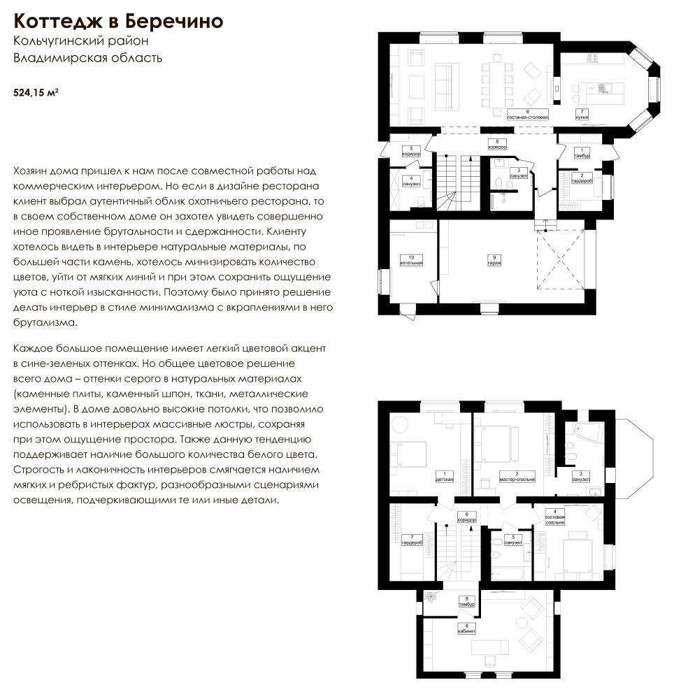 Обложка проекта: Коттедж в Беречино