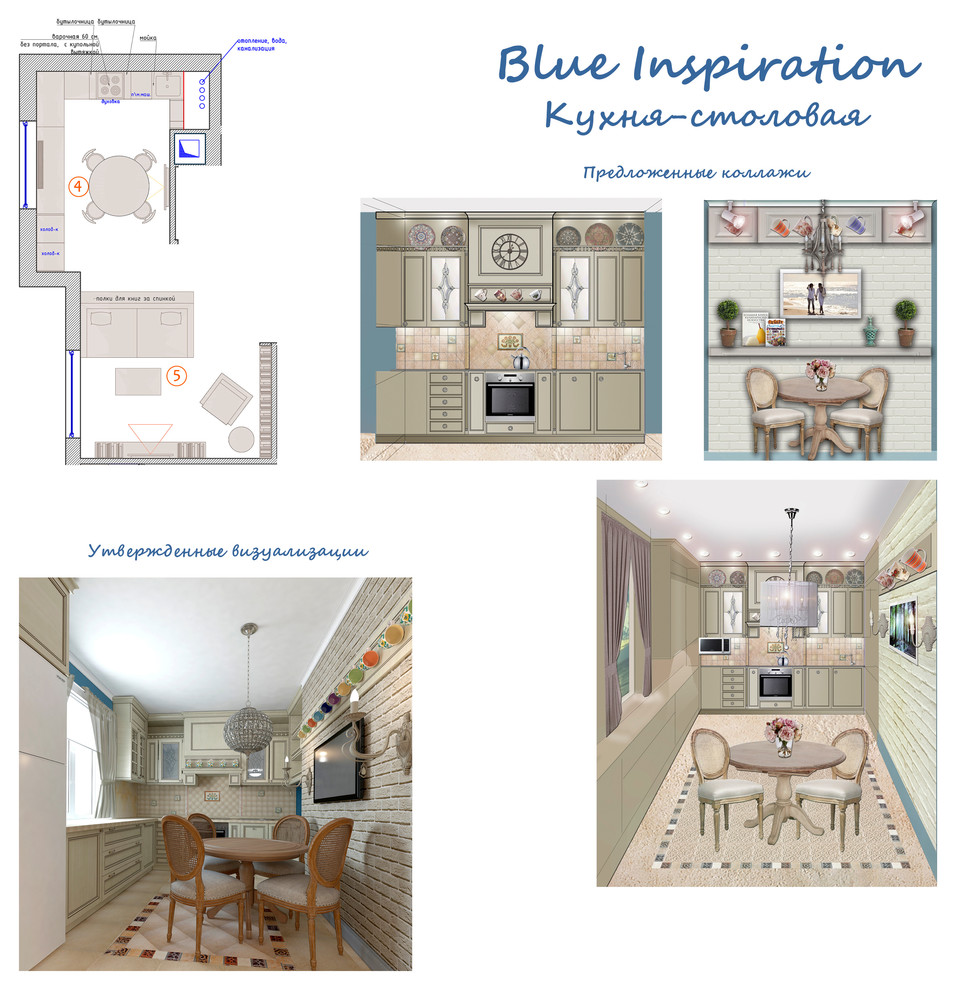Blue inspiration