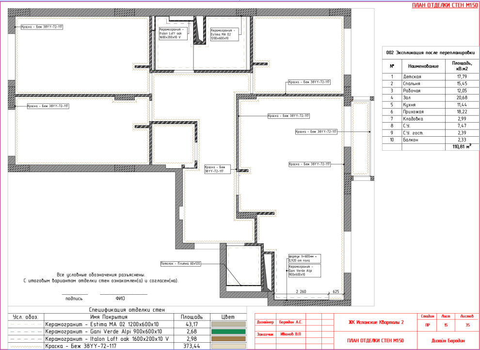 ЖК Испанские Кварталы 2