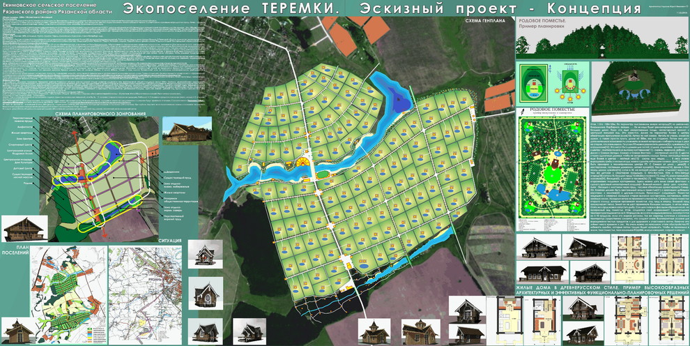 Обложка проекта: Поселение ТЕРЕМКИ