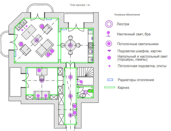 Houzz тур: Утро в саду, или дуплекс для большой семьи