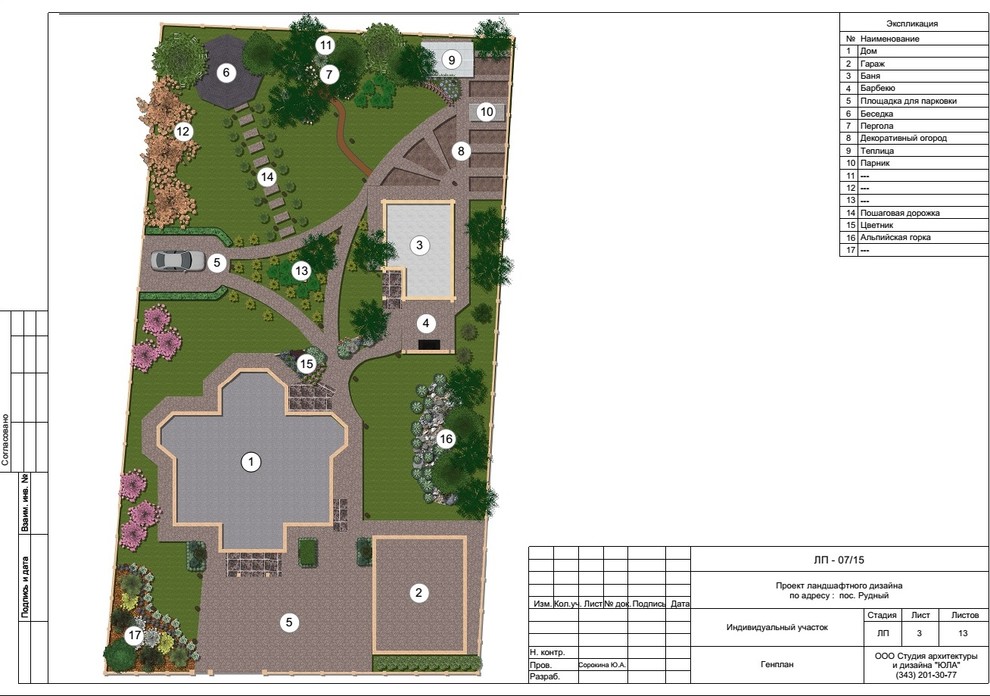 варианты генпланов