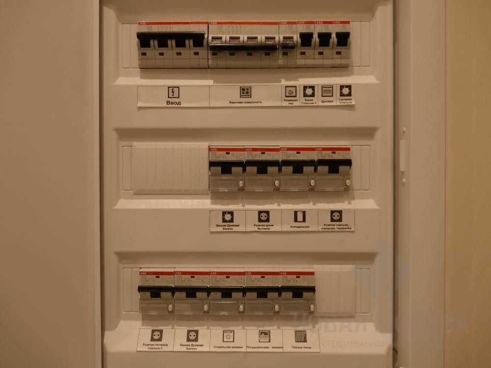 Ремонт трехкомнатной квартиры 108 кв.м в ЖК «LIFE-Ботанический сад»