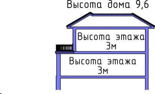 Проект дома Бау 8