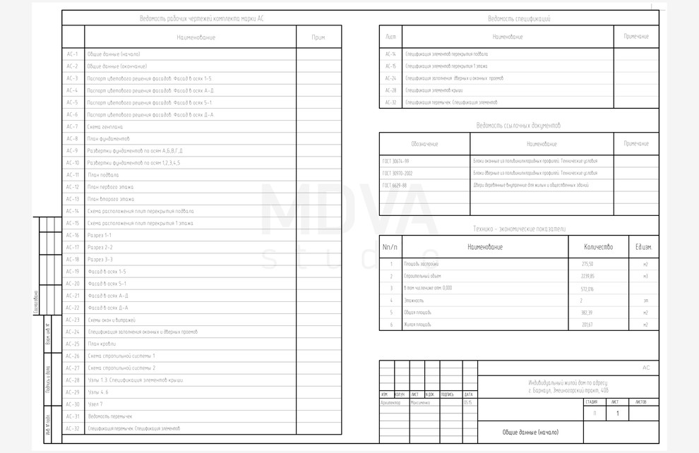Обложка проекта: альбом АР