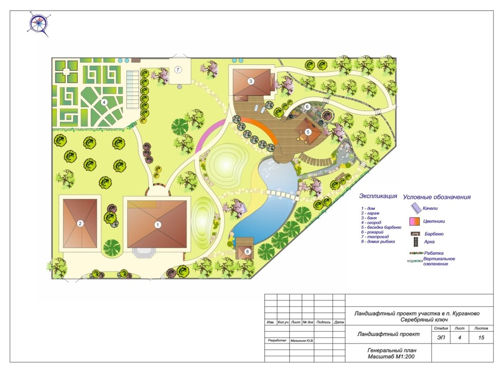 Обложка проекта: Эскизный проект ландшафтного благоустройства п. Раскуиха 2015 год
