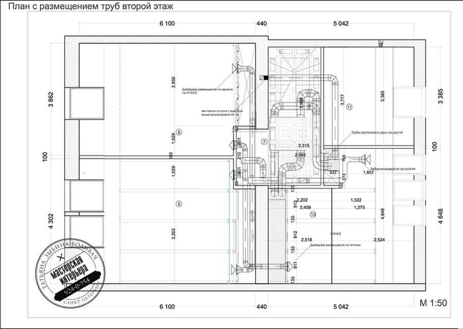 Дворянское Гнездо 2-уровневая кв в Пушкине