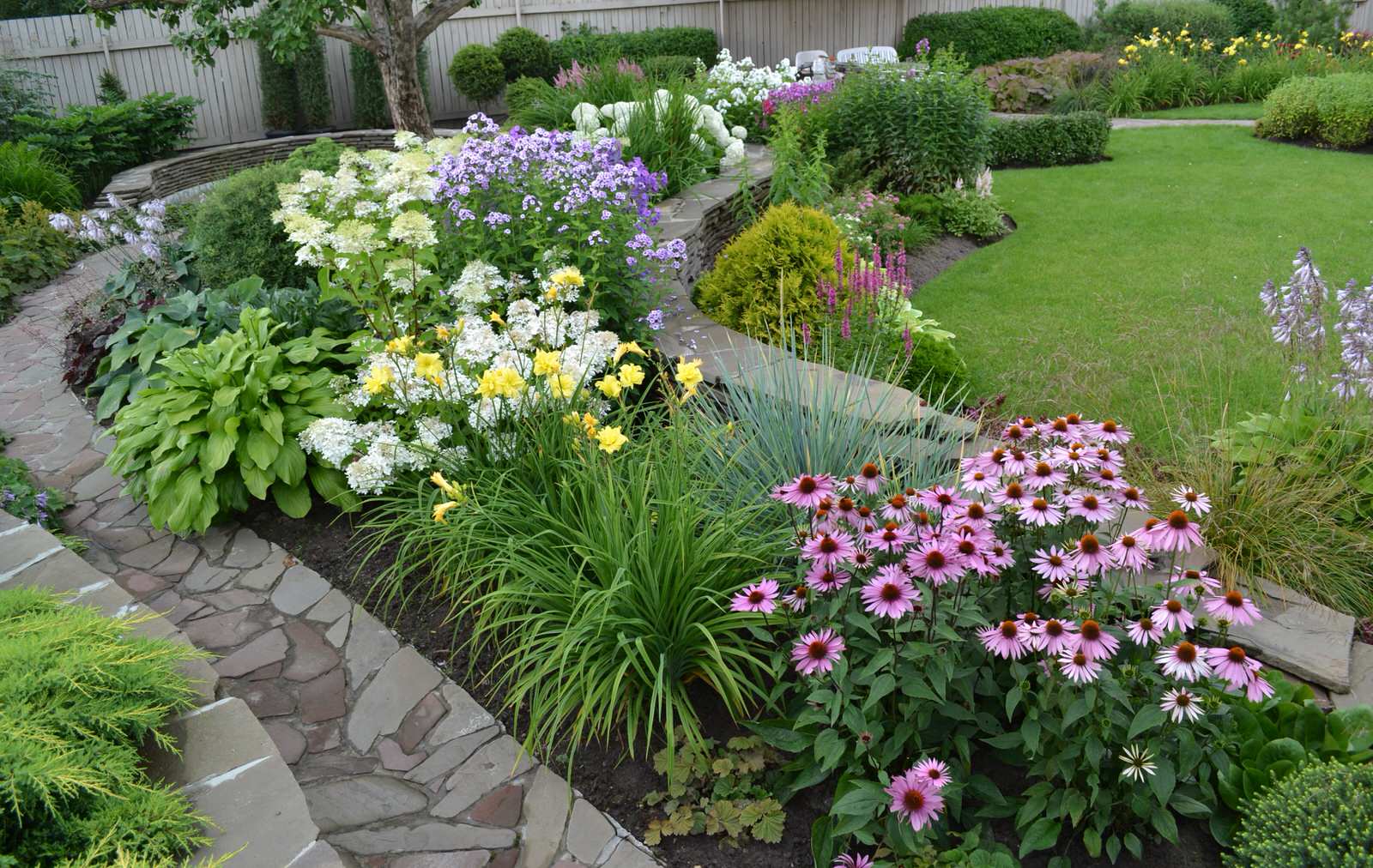 Волны и круги