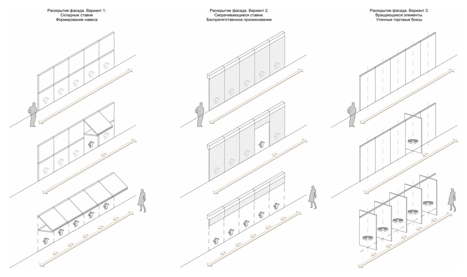 Фермерский рынок