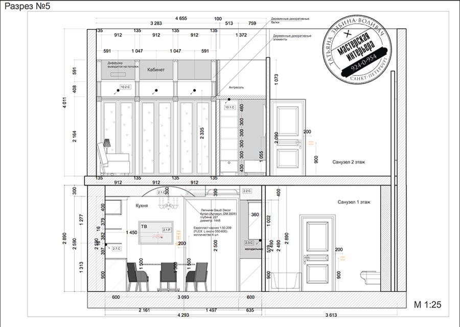 Дворянское Гнездо 2-уровневая кв в Пушкине