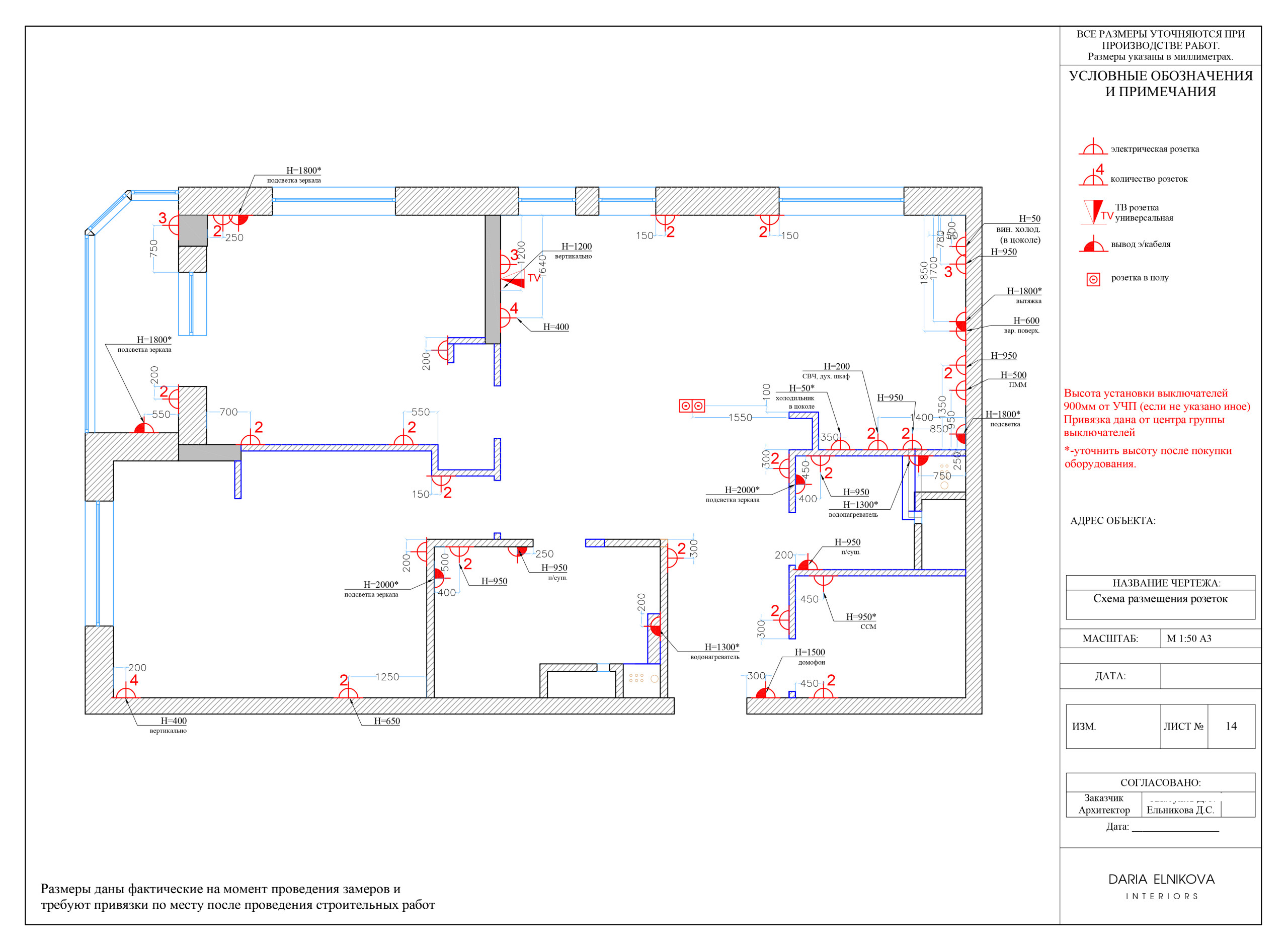 Объясняет юрист: Почему нельзя штробить стены под электрику