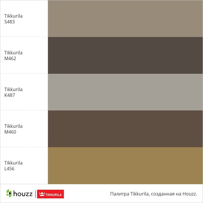 Анастасия Шперлинг