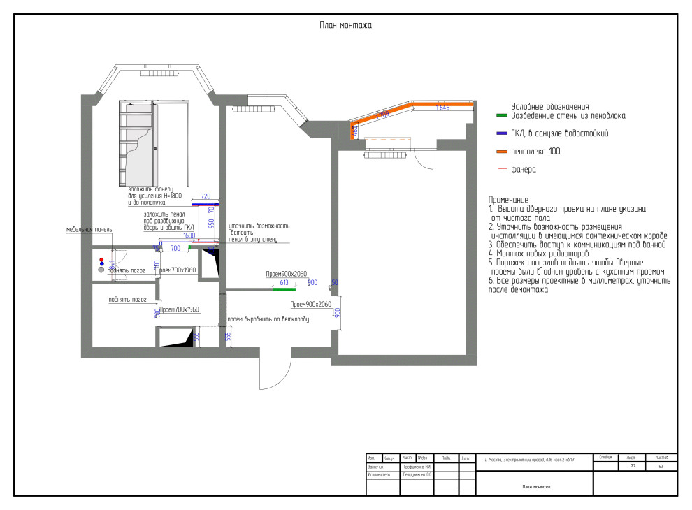 Ультрамариновые акценты