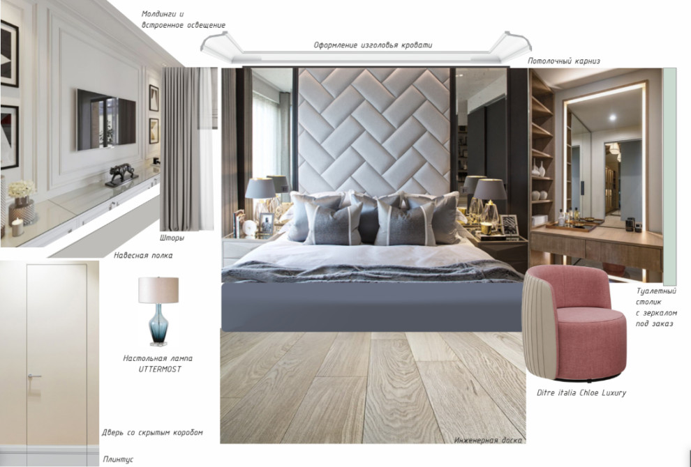 Концептуальные коллажи для частных интерьеров.