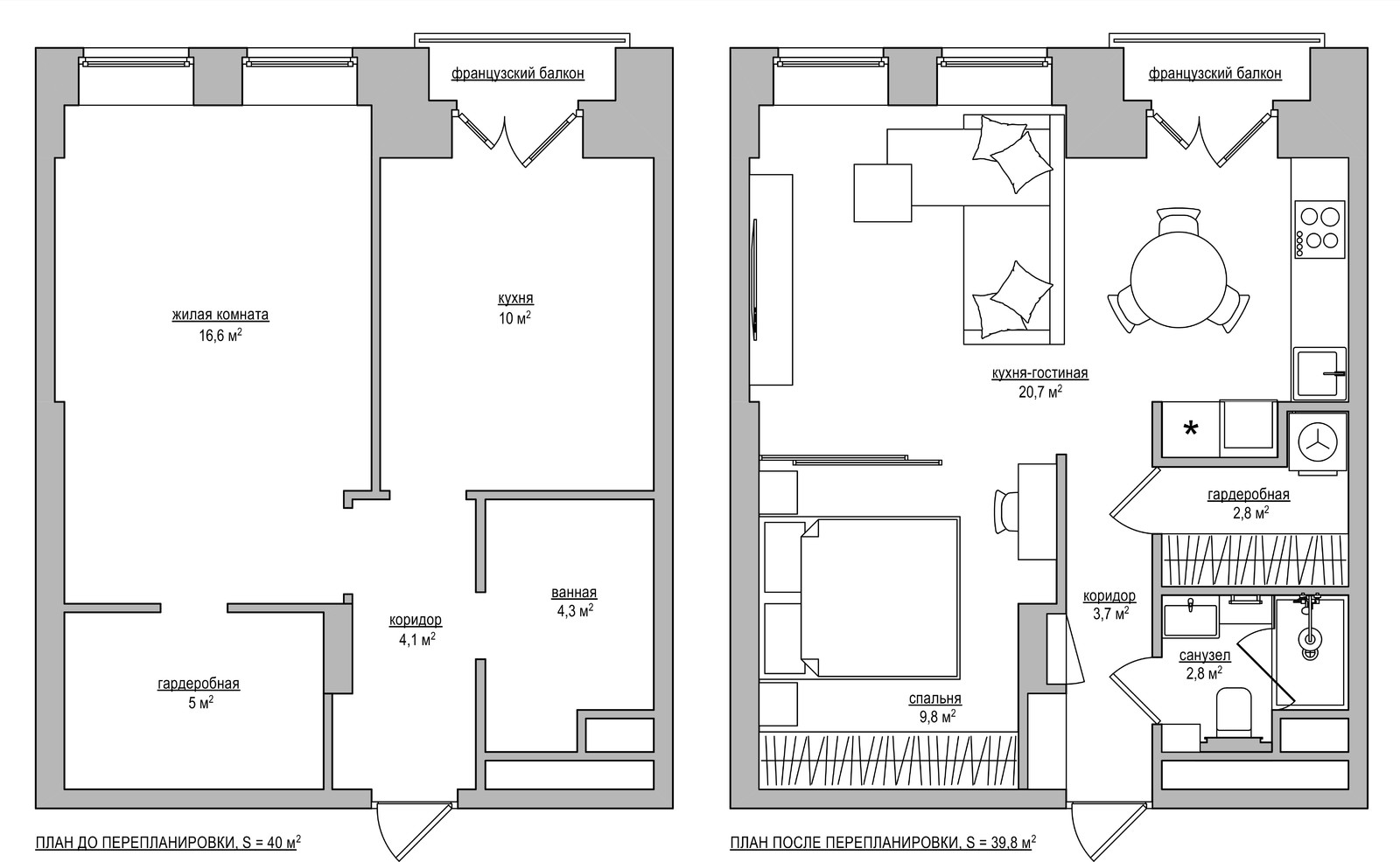 Маленькая однокомнатная квартира