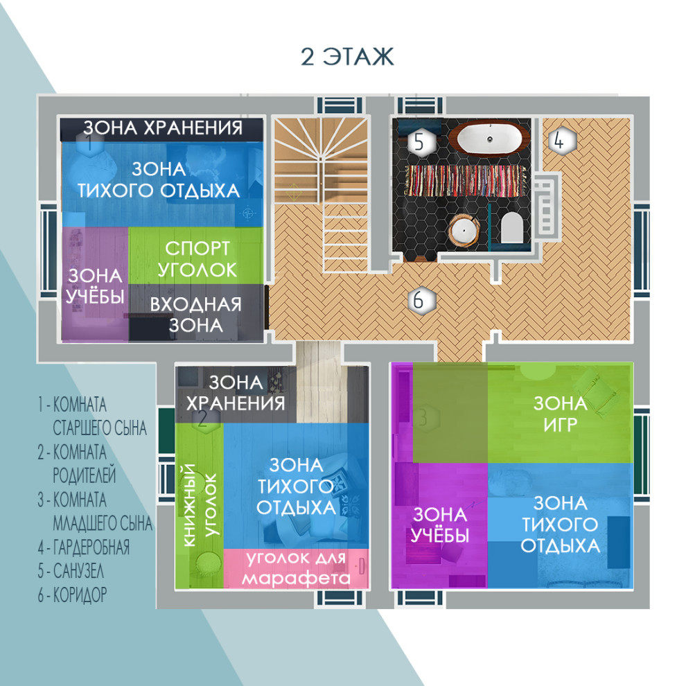 Дизайн интерьера в скандинавском стиле