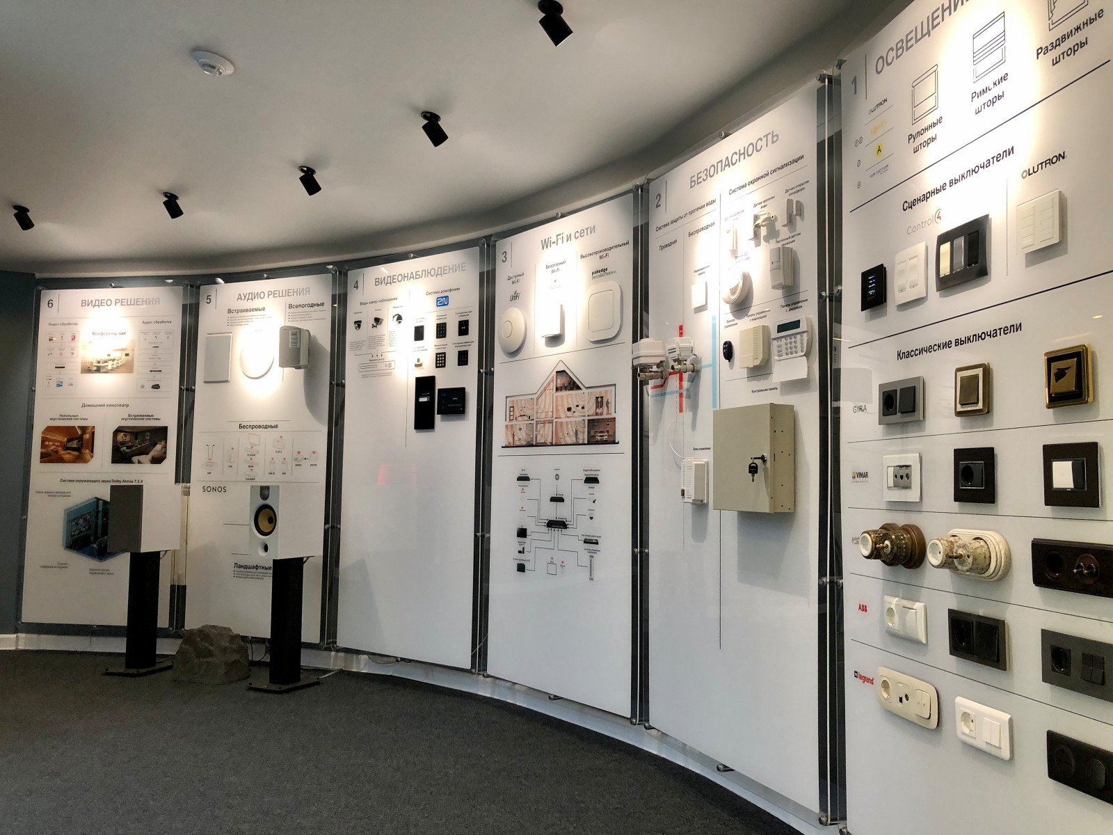 Обложка проекта: Умный офис нового поколения sevenes.pro