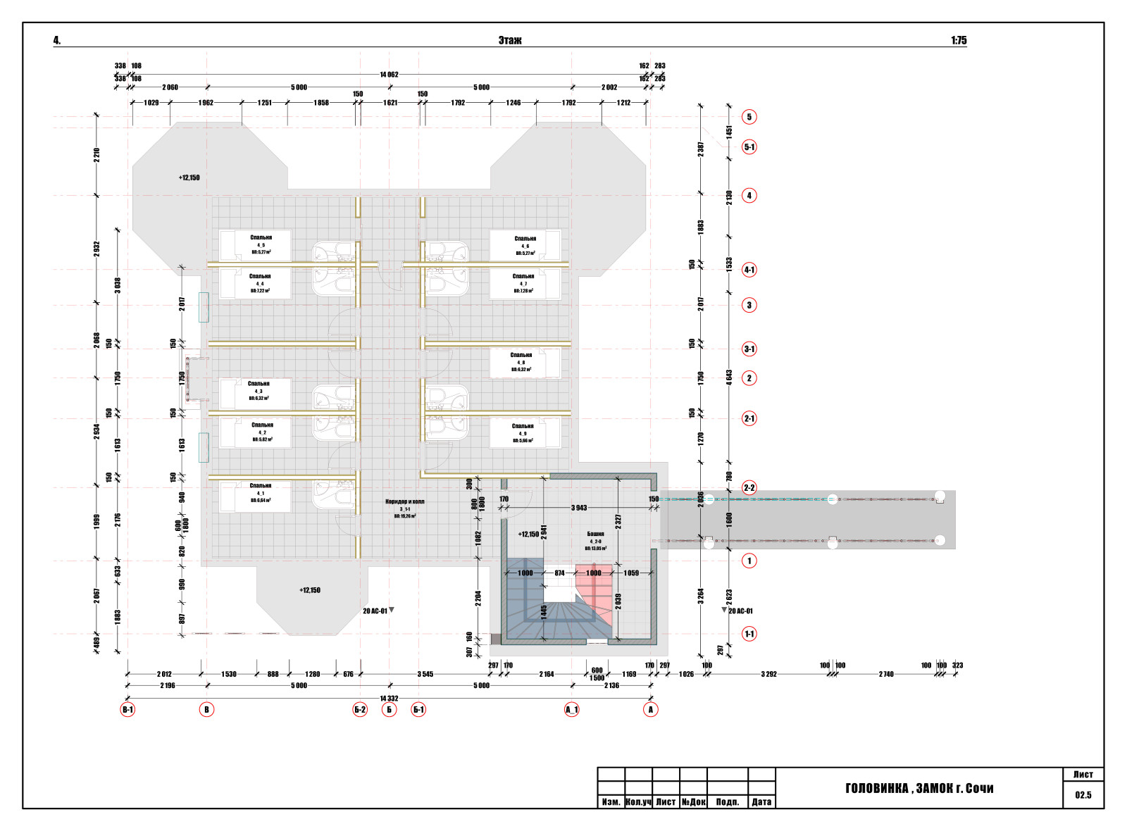 Головинка замок (концепт)