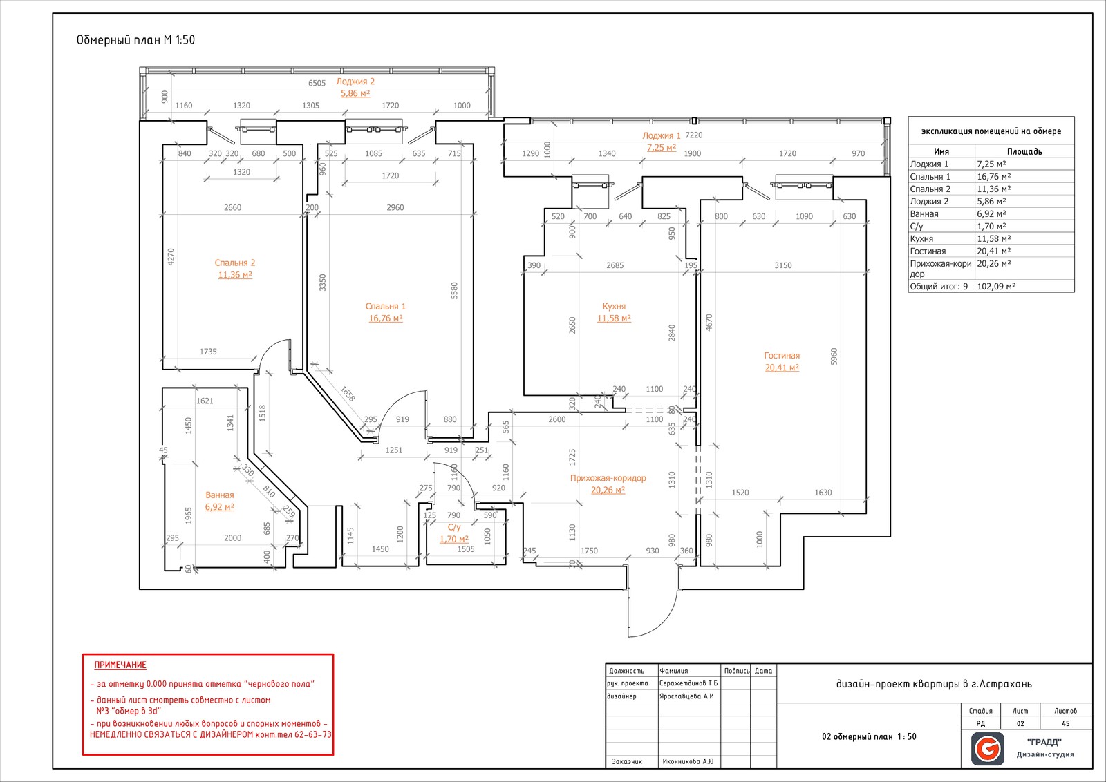 Квартира в ЖК Прогресс 98кв.м. в современном стиле