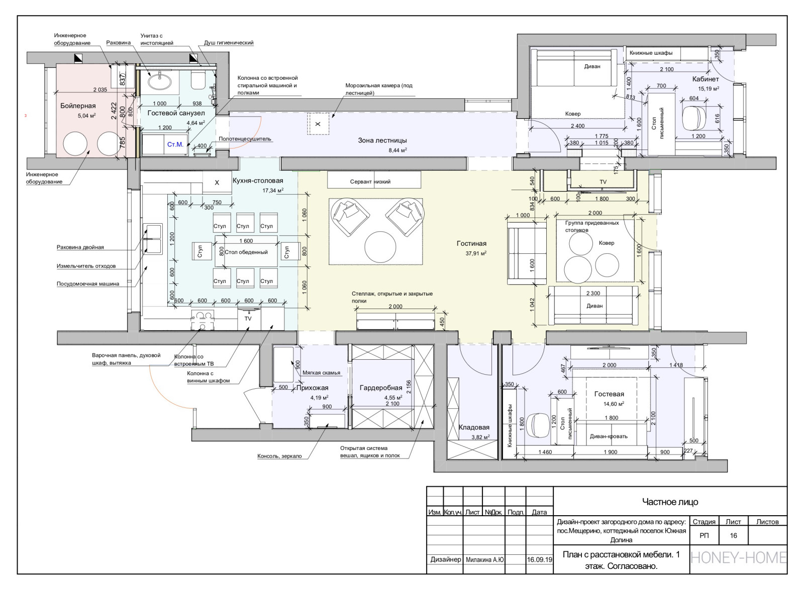 Рабочая часть; загородный дома 240 кв.м.