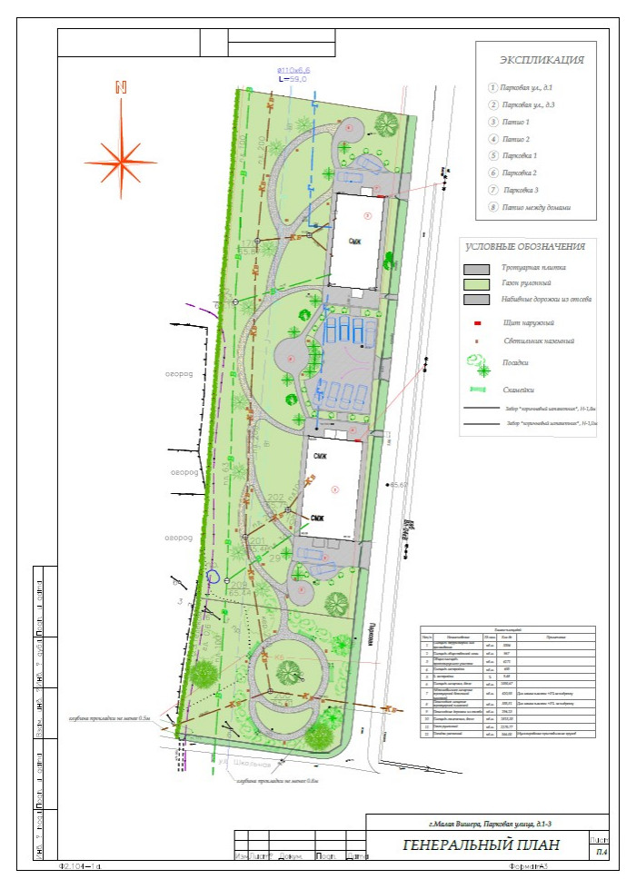 Обложка проекта: Малая Вишера. Ландшафтный проект