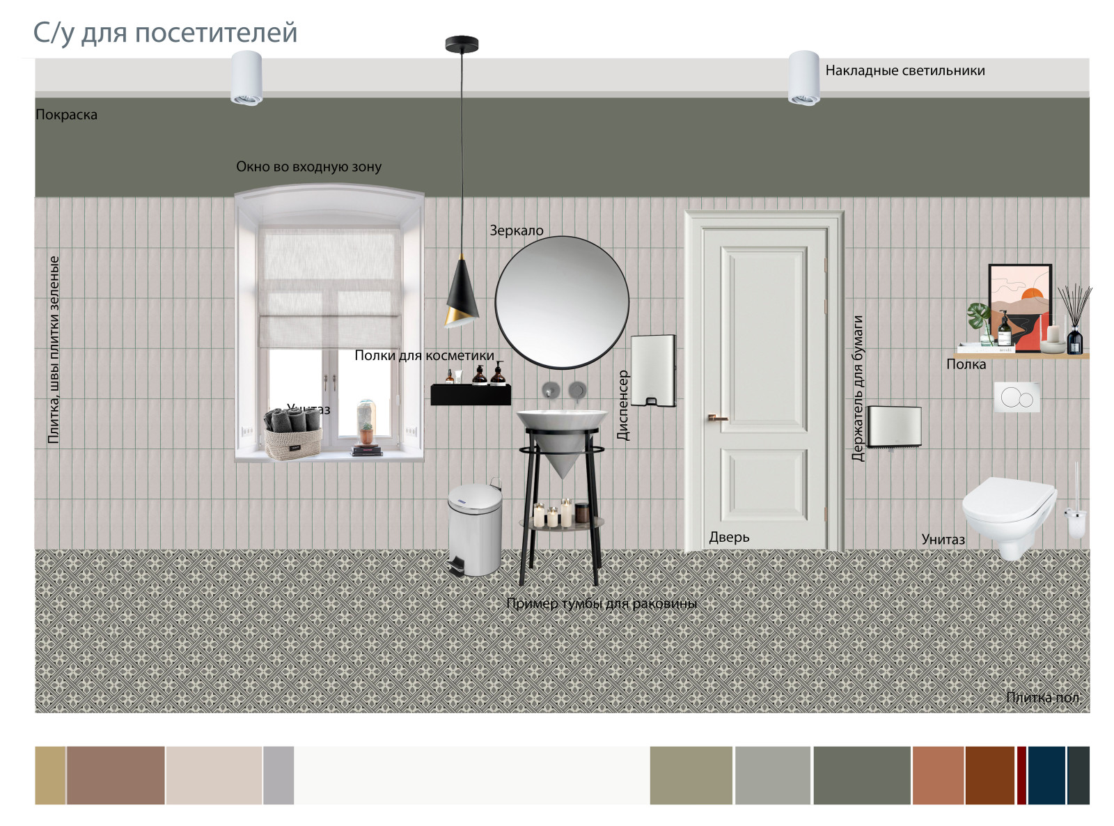 Концепция кафе и бутик-отеля