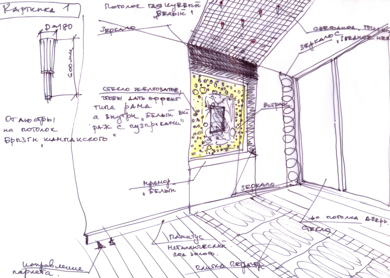Дизайн проект квартиры в Новой Москве. Ручные эскизы по поиску идеи образа