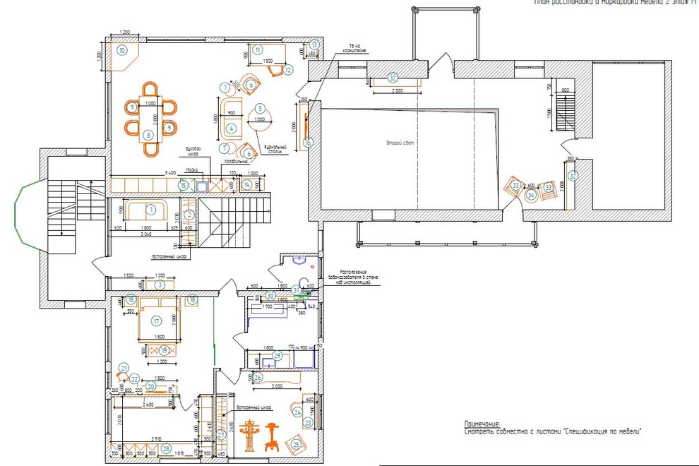 Современная классика