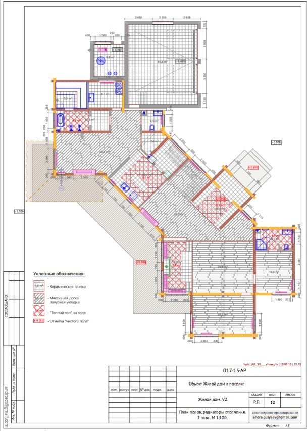 Обложка проекта: Private house / Luzhki V1
