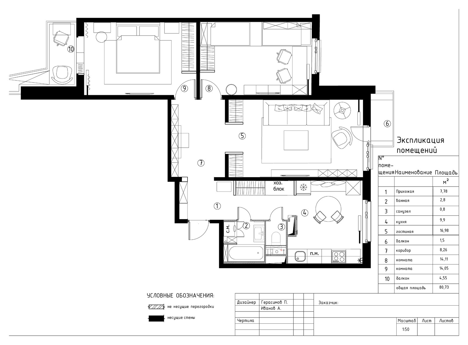 Академика Анохина
