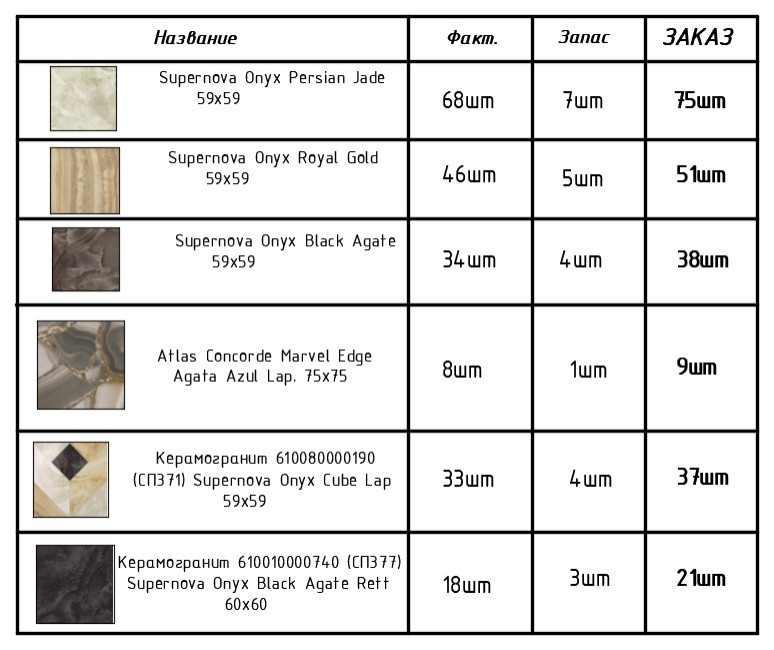 Ванная комната