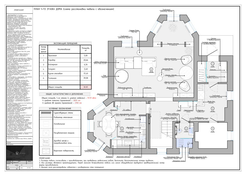 Загородный дом под Москвой.