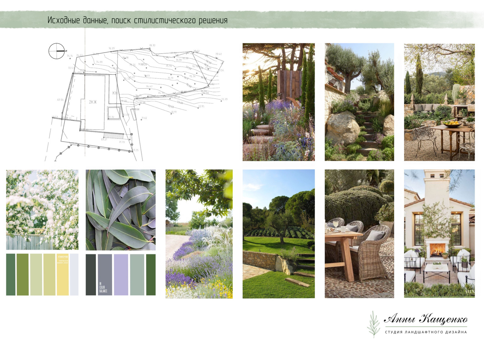 Обложка проекта: Проект сада "Сицилия"