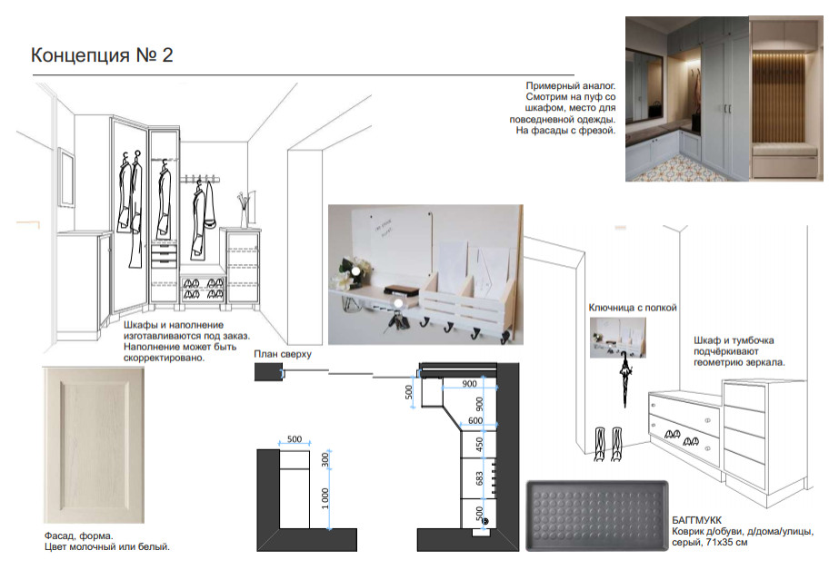 Концептуальные коллажи для частных интерьеров.