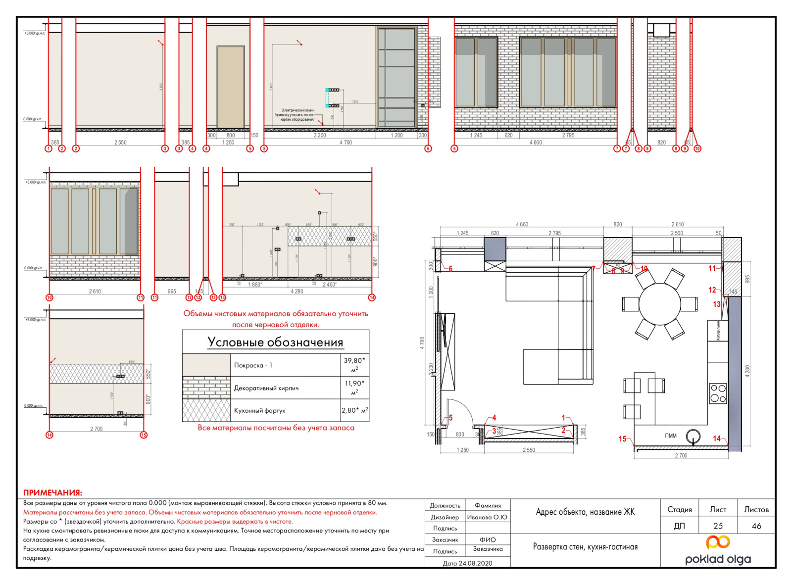 Пример проекта