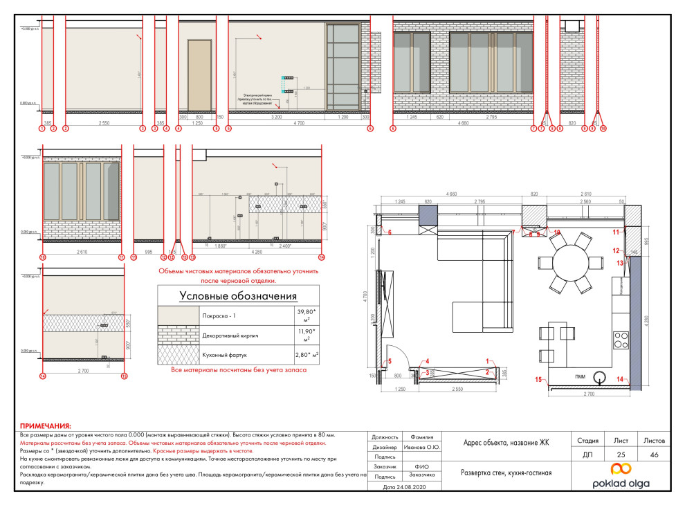 Пример проекта