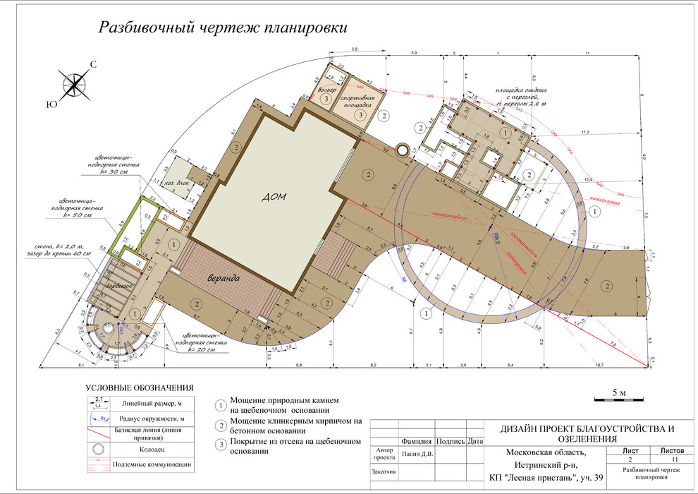 Сад в современном стиле