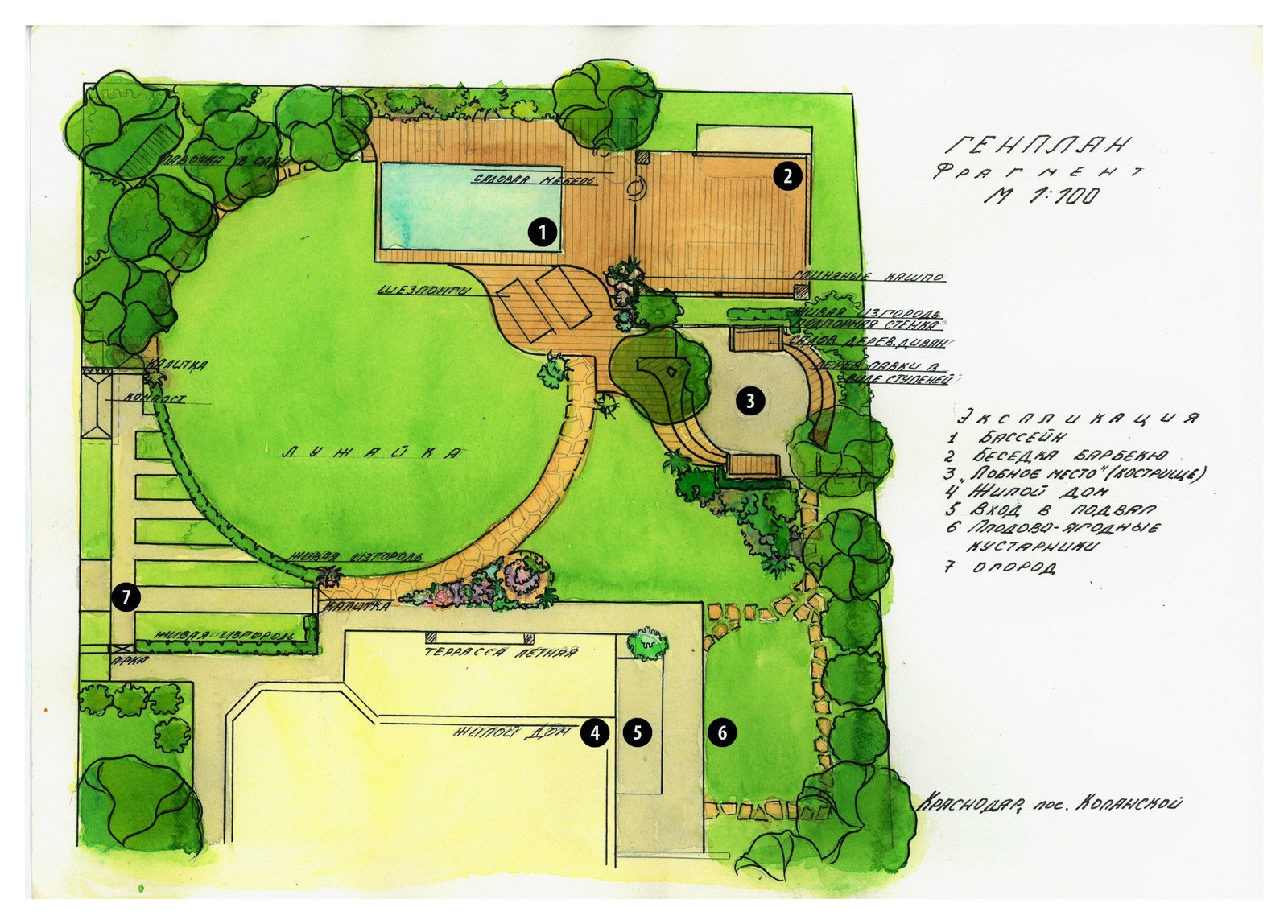 Примеры работ