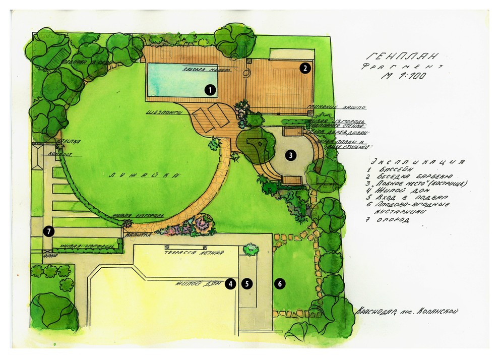 Примеры работ