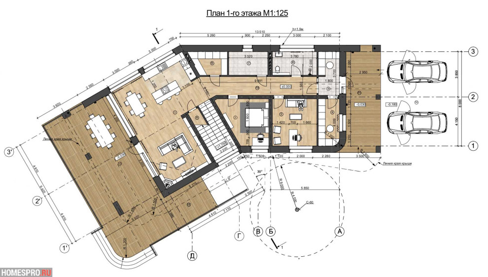 Индивидуальный проект Pinehouse